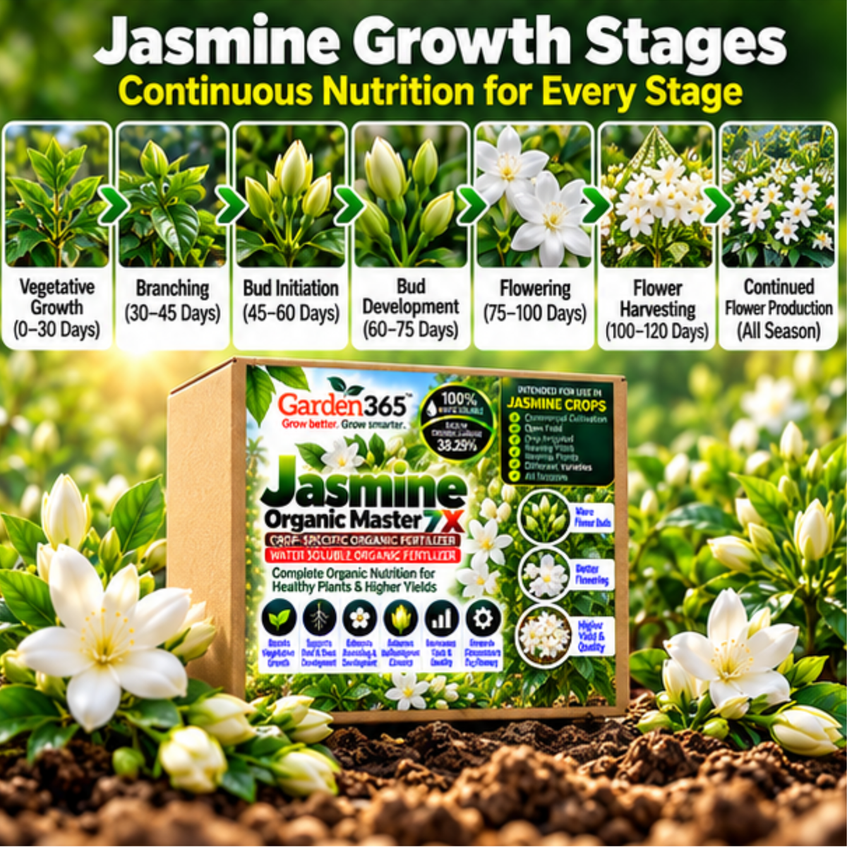 Jasmine Organic Master 7X Crop-Specific Organic Fertilizer Water Soluble Organic Fertilizer