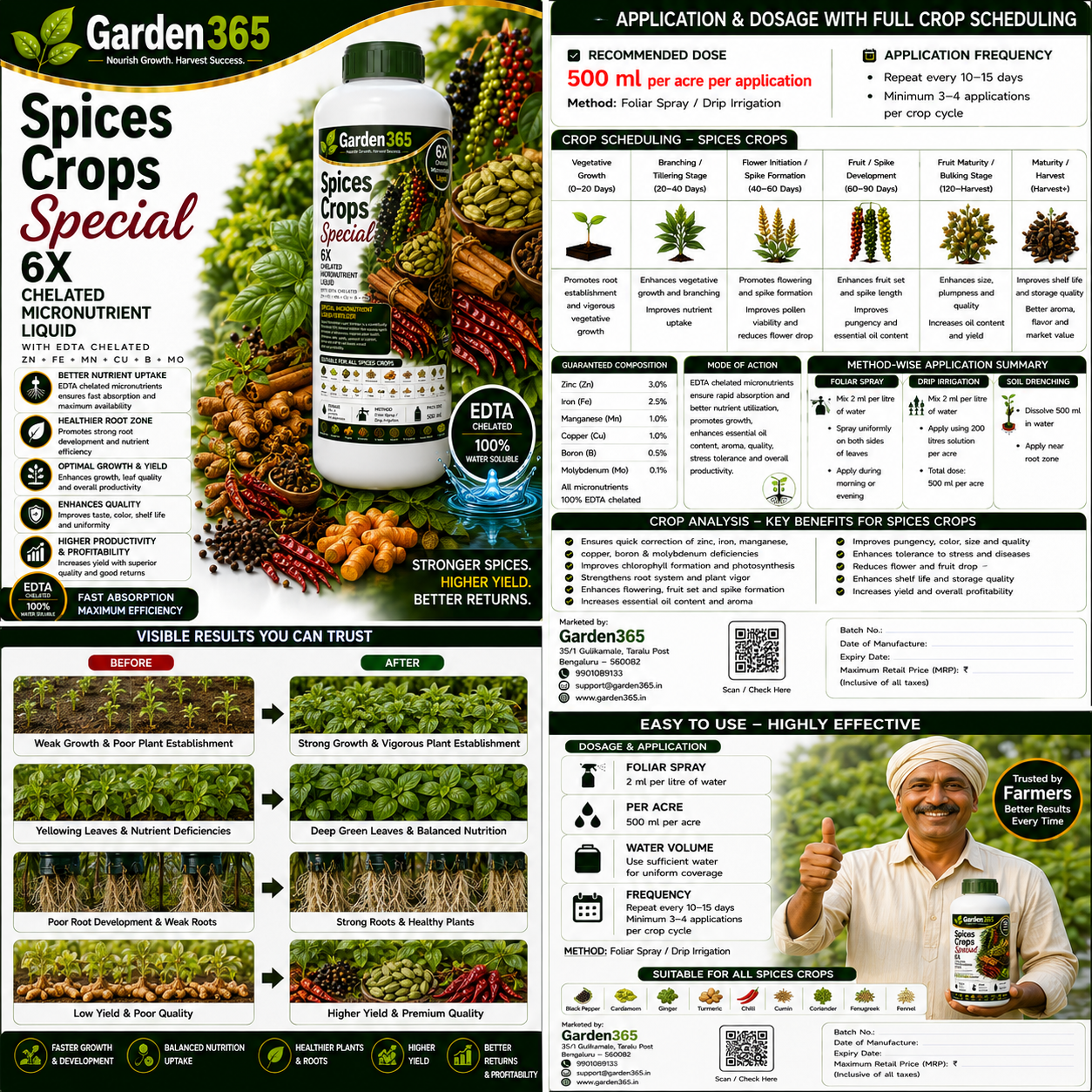 Spices Crops Special – 6X Chelated Micronutrient Liquid with EDTA Chelated Zn + Fe + Mn + Cu + B + Mo for Better Growth, Flowering, Spike Formation, Essential Oil Content, Yield & Premium Quality Spice Crops
