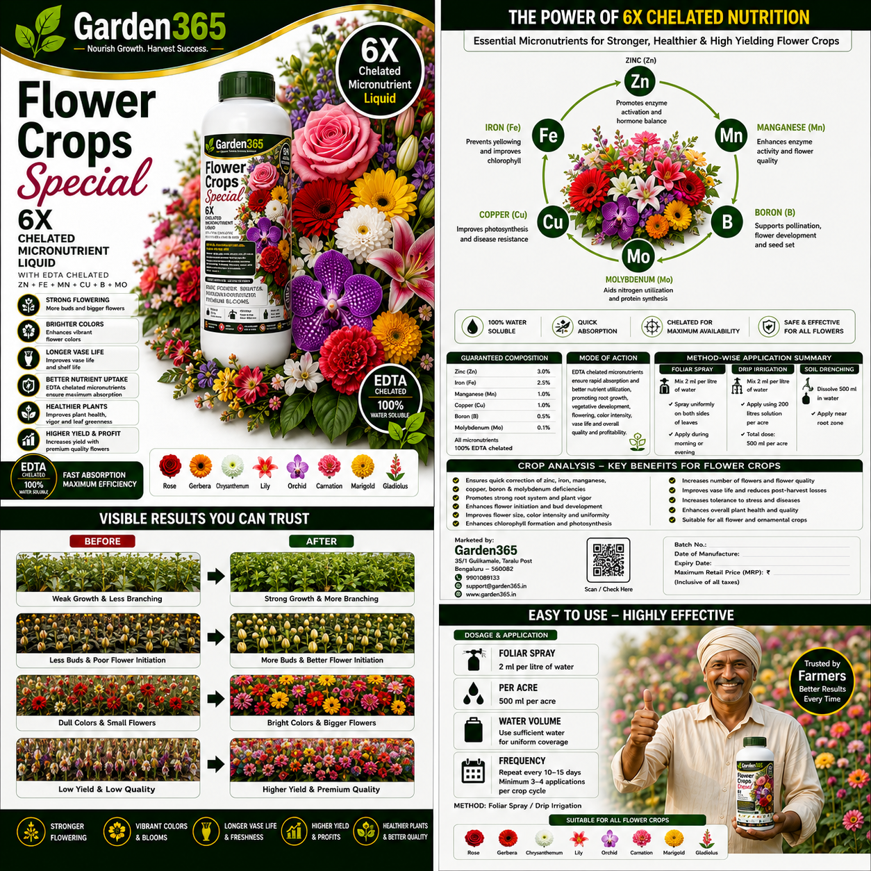 Flower Crops Special – 6X Chelated Micronutrient Liquid with EDTA Chelated Zn + Fe + Mn + Cu + B + Mo for Profuse Flowering, Bigger Blooms, Better Color & Higher Yield