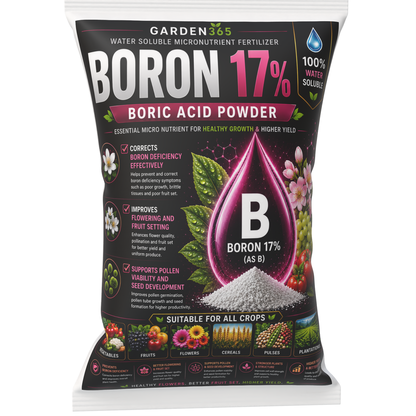 Boric Acid 17% – Water Soluble Boron Micronutrient Fertilizer for Flowering & Fruit Set