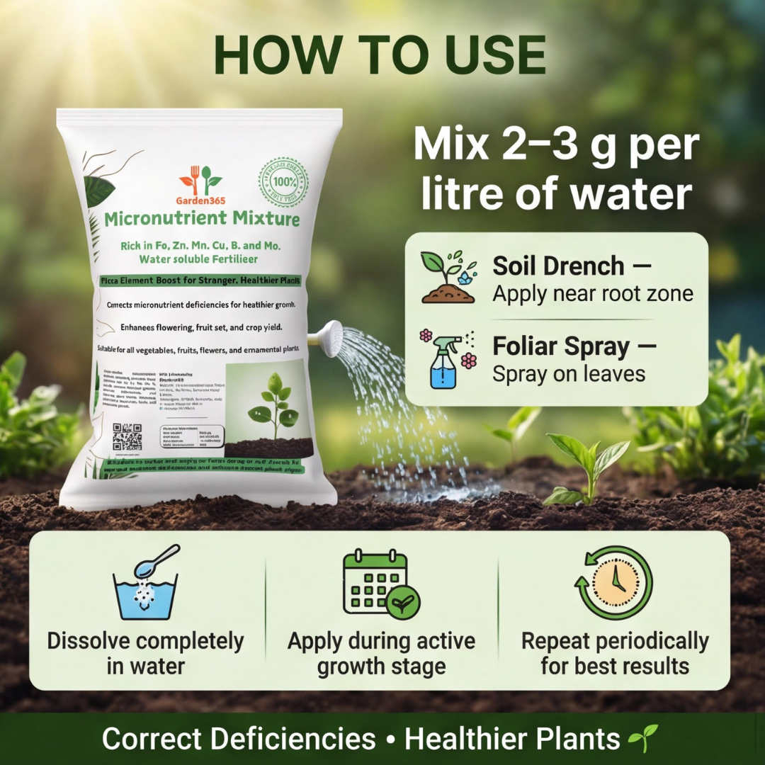 सूक्ष्म पोषक तत्वों का मिश्रण – संपूर्ण पादप पोषण