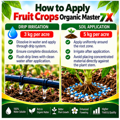 Fruit Crops Organic Master 7X Water Soluble Organic Fertilizer