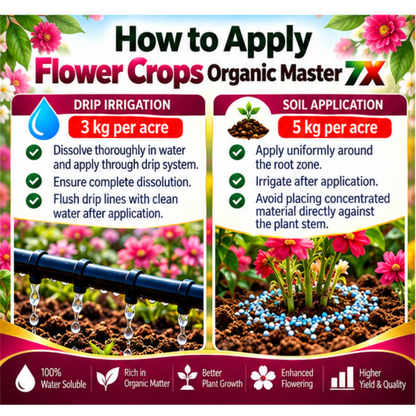 Flower Crops Organic Master 7X Water Soluble Organic Fertilizer