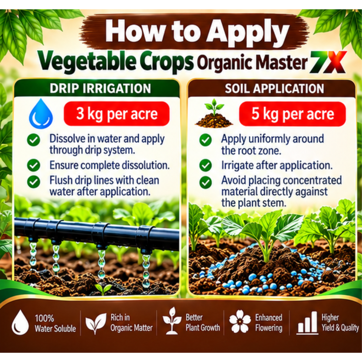 Vegetable Crops Organic Master 7X Water Soluble Organic Fertilizer