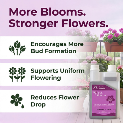 Flower Bloom Booster Liquid Bio Fertilizer 250ml | High Phosphorus Formula | Suitable for All Types of Plants