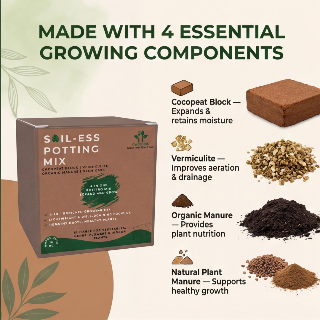 Organic 4-in-1 Soil-Less Potting Mix with Cocopeat, Vermiculite, Neem Powder & Natural Fertilizer | Expandable Growing Medium | Makes Up to 10 Kg