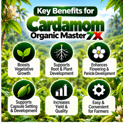 Cardamom Organic Master 7X Crop-Specific Organic Fertilizer Water Soluble Organic Fertilizer