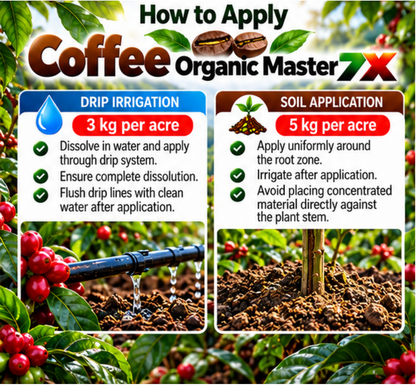 Coffee Organic Master 7X Crop-Specific Organic Fertilizer Water Soluble Organic Fertilizer