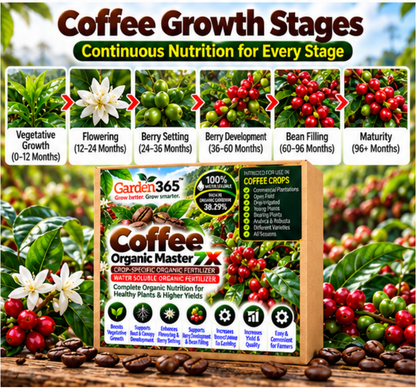 Coffee Organic Master 7X Crop-Specific Organic Fertilizer Water Soluble Organic Fertilizer