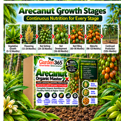 Arecanut Organic Master 7X Crop-Specific Organic Fertilizer Water Soluble Organic Fertilizer
