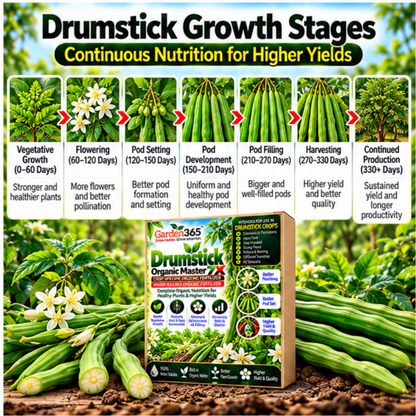Drumstick Organic Master 7X Crop-Specific Organic Fertilizer Water Soluble Organic Fertilizer