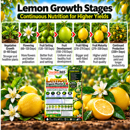 Lemon Organic Master 7X Crop-Specific Organic Fertilizer Water Soluble Organic Fertilizer