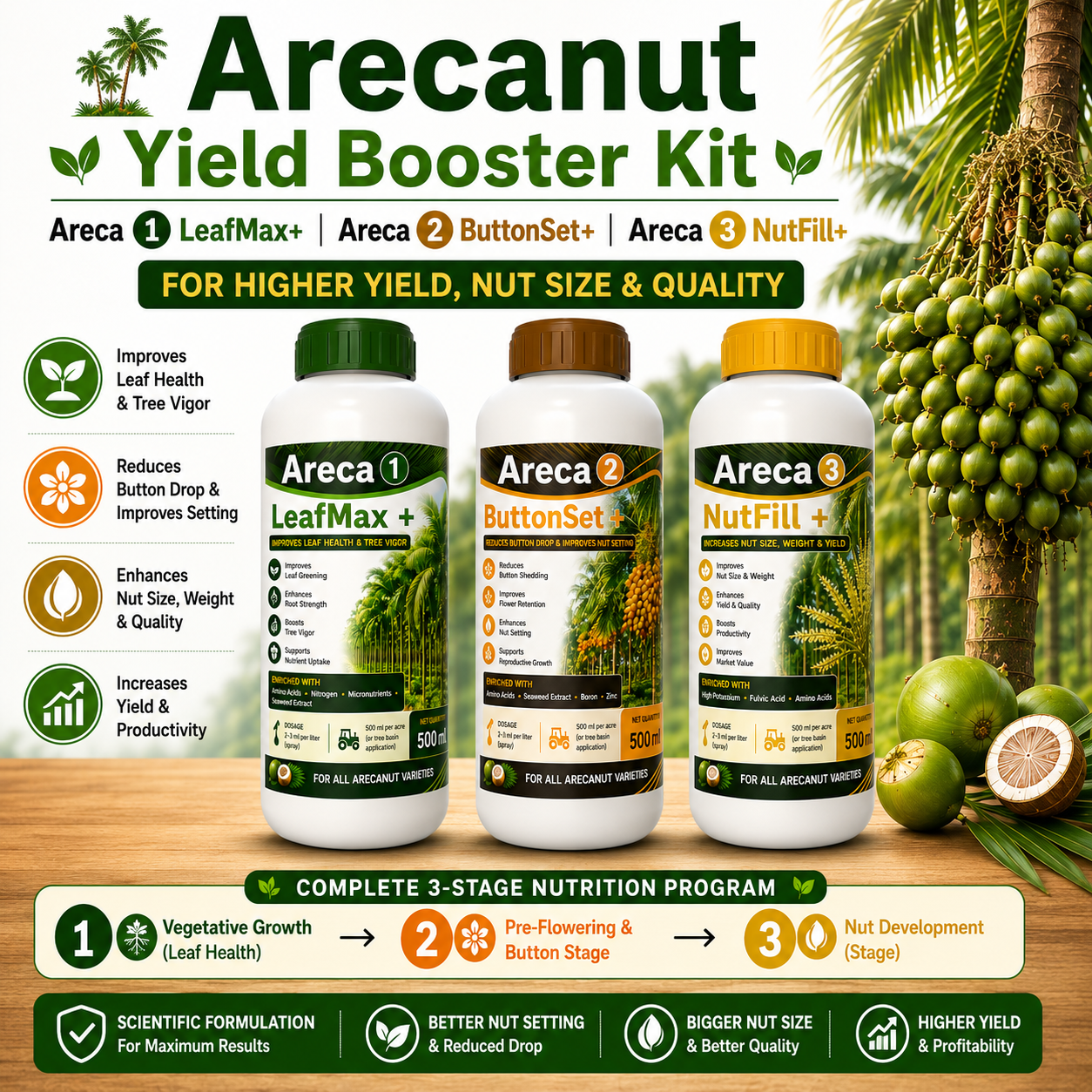Arecanut Yield Booster Kit – Areca 1 LeafMax+ | Areca 2 ButtonSet+ | Areca 3 NutFill+ for Higher Yield, Nut Size & Quality