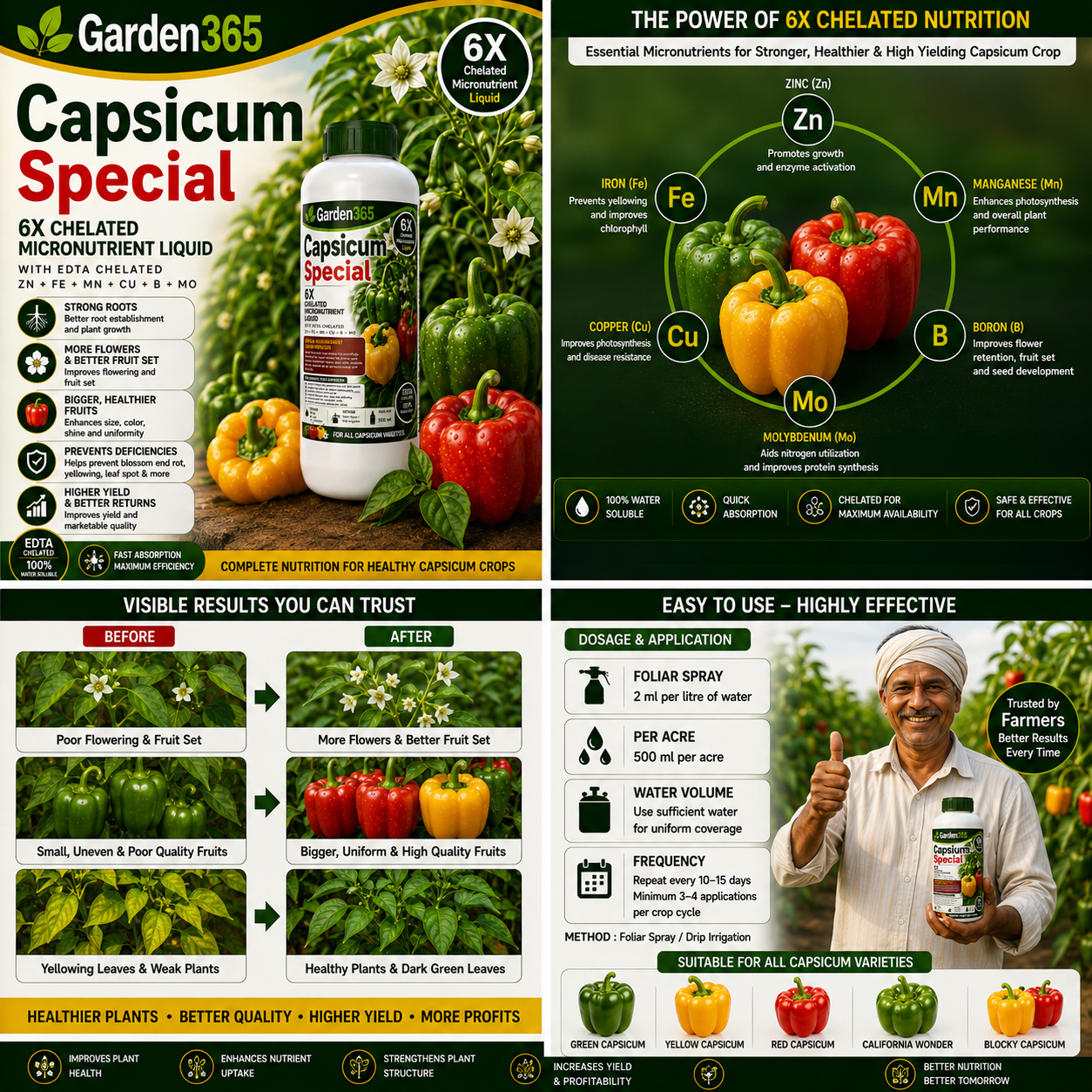 Capsicum Special – 6X Chelated Micronutrient Liquid with EDTA Chelated Zn + Fe + Mn + Cu + B + Mo for Vigorous Growth, Better Flowering, Improved Fruit Set, Enhanced Fruit Quality, Higher Yield & Marketability