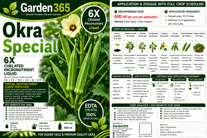 Okra Special – 6X Chelated Micronutrient Liquid with EDTA Chelated Zn + Fe + Mn + Cu + B + Mo for Better Flowering, Fruit Set, Fruit Quality & Higher Yield