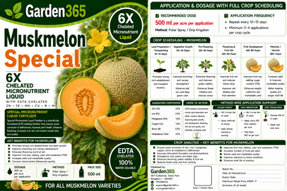 Muskmelon Special – 6X Chelated Micronutrient Liquid with EDTA Chelated Zn + Fe + Mn + Cu + B + Mo for Vigorous Vine Growth, Better Flowering, Improved Fruit Set, Higher Yield, Superior Fruit Netting, Sweetness & Marketable Quality