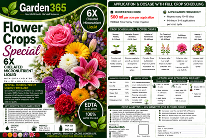 Flower Crops Special – 6X Chelated Micronutrient Liquid with EDTA Chelated Zn + Fe + Mn + Cu + B + Mo for Profuse Flowering, Bigger Blooms, Better Color & Higher Yield