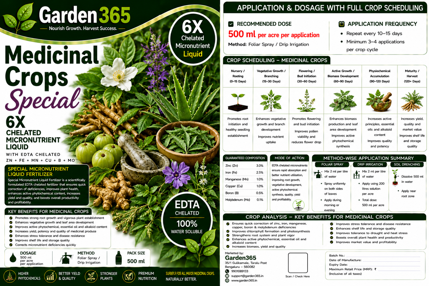 Medicinal Crops Special – 6X Chelated Micronutrient Liquid with EDTA Chelated Zn + Fe + Mn + Cu + B + Mo for Better Growth, Active Phytochemical Content, Biomass, Quality & Higher Yield