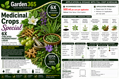 Medicinal Crops Special – 6X Chelated Micronutrient Liquid with EDTA Chelated Zn + Fe + Mn + Cu + B + Mo for Better Growth, Active Phytochemical Content, Biomass, Quality & Higher Yield