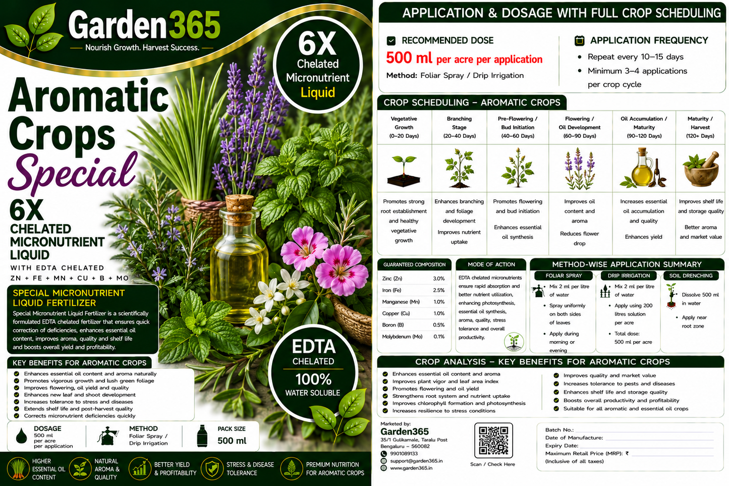 Aromatic Crops Special – 6X Chelated Micronutrient Liquid with EDTA Chelated Zn + Fe + Mn + Cu + B + Mo for Higher Essential Oil Content, Aroma, Quality & Yield