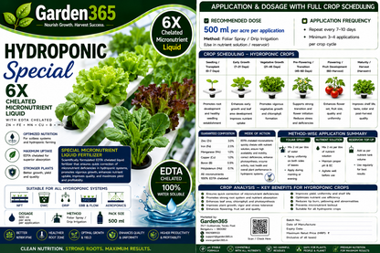 Hydroponic Special – 6X Chelated Micronutrient Liquid with EDTA Chelated Zn + Fe + Mn + Cu + B + Mo for Hydroponic Systems, Better Nutrient Uptake, Growth, Yield & Quality