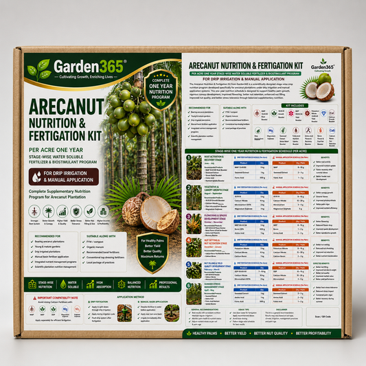 Arecanut Nutrition & Fertigation Kit – Per Acre One Year Stage-Wise Water Soluble Fertilizer & Biostimulant Program for Drip Irrigation & Manual Application