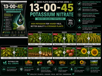 Potassium Nitrate 13:00:45 – Water Soluble Nitrate Potash Fertilizer for Flowering, Fruit Size & Quality