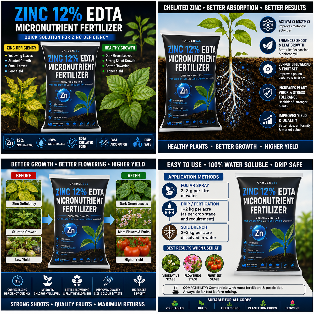 Zinc EDTA 12% – Chelated Zinc Micronutrient Fertilizer for Healthy Growth & Higher Yield