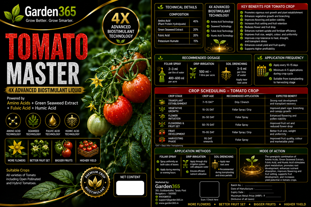 Tomato Master Tomato Master – 4X Advanced Biostimulant Liquid Powered by Amino Acids ...