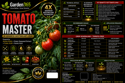 Tomato Master – 4X Advanced Biostimulant Liquid Powered by Amino Acids, Green Seaweed Extract, Fulvic Acid & Humic Acid for Tomato Growth, Flowering, Fruit Set, Yield & Quality
