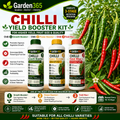 Crop Yield Booster Kit