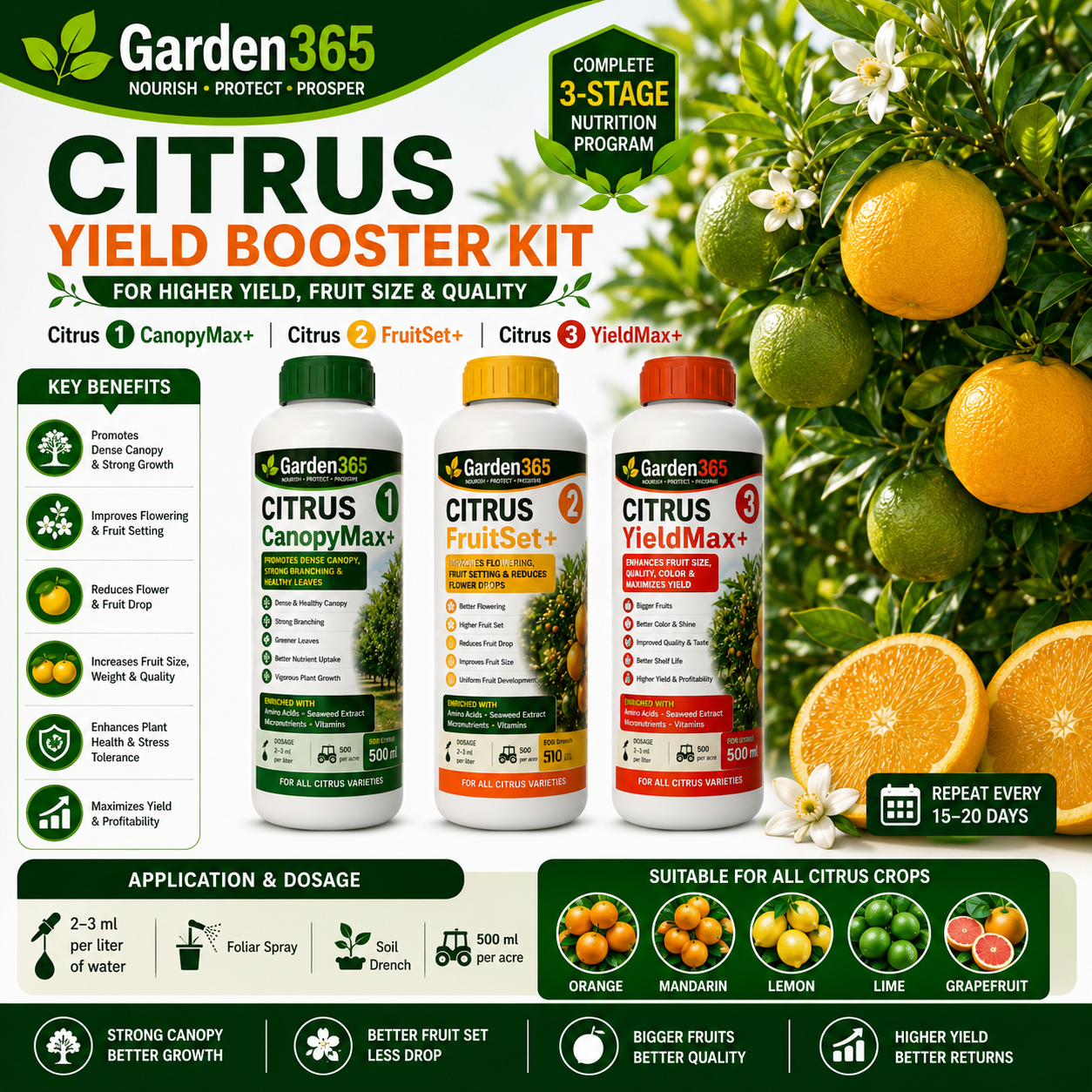Citrus Yield Booster Kit – Citrus 1 CanopyMax+ | Citrus 2 FruitSet+ | Citrus 3 YieldMax+ for Higher Yield, Fruit Size & Quality