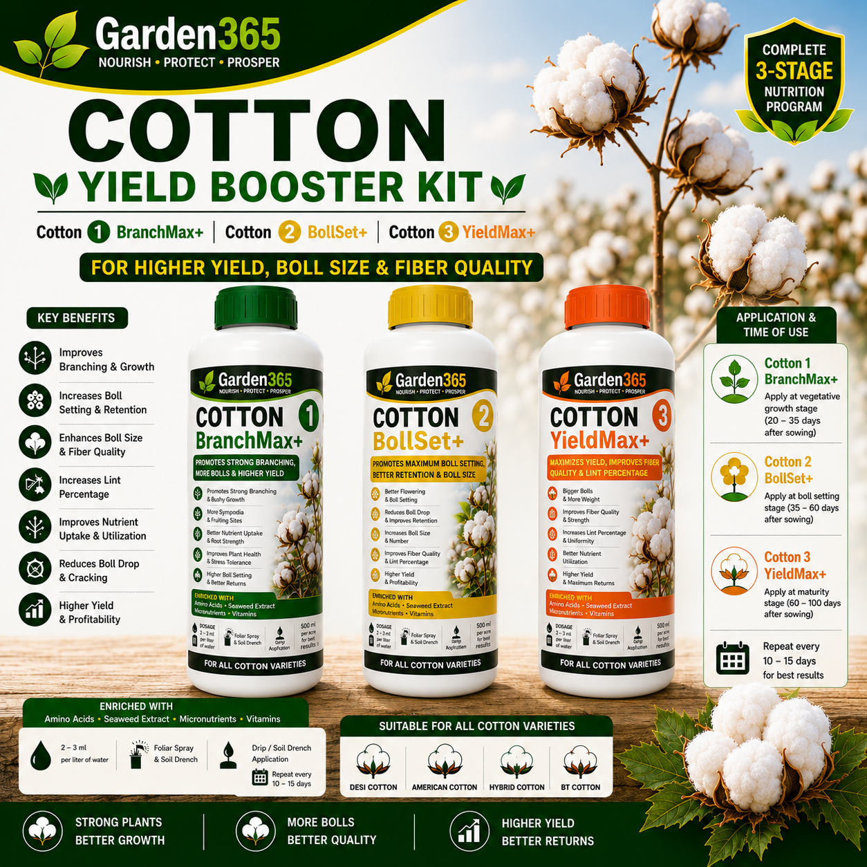 Cotton Yield Booster Kit – Cotton 1 BranchMax+ | Cotton 2 BollSet+ | Cotton 3 YieldMax+ for Higher Yield, Boll Size & Fiber Quality
