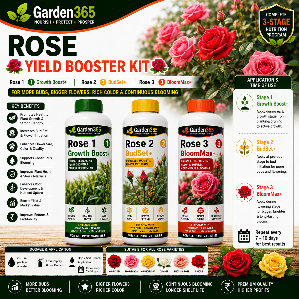 Rose Yield Booster Kit – Rose 1 Growth Boost+ | Rose 2 BudSet+ | Rose 3 BloomMax+ for More Buds, Bigger Flowers, Rich Color & Continuous Blooming