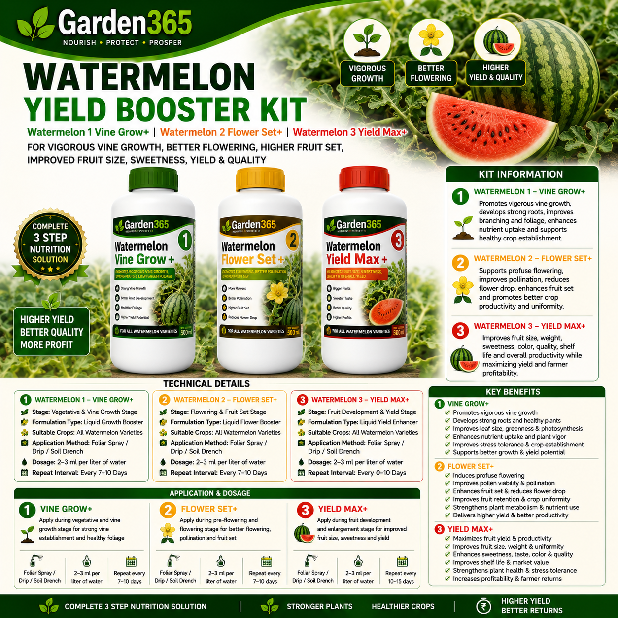Watermelon Yield Booster Kit – Watermelon 1 Vine Grow+ | Watermelon 2 Flower Set+ | Watermelon 3 Yield Max+ for Vigorous Vine Growth, Better Flowering, Higher Fruit Set, Improved Fruit Size, Sweetness, Yield & Quality