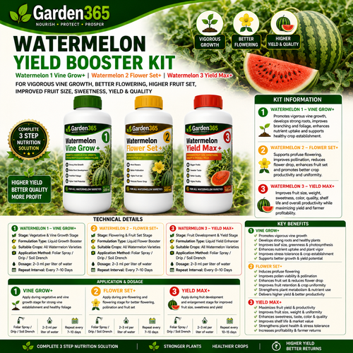 Watermelon Yield Booster Kit – Watermelon 1 Vine Grow+ | Watermelon 2 Flower Set+ | Watermelon 3 Yield Max+ for Vigorous Vine Growth, Better Flowering, Higher Fruit Set, Improved Fruit Size, Sweetness, Yield & Quality