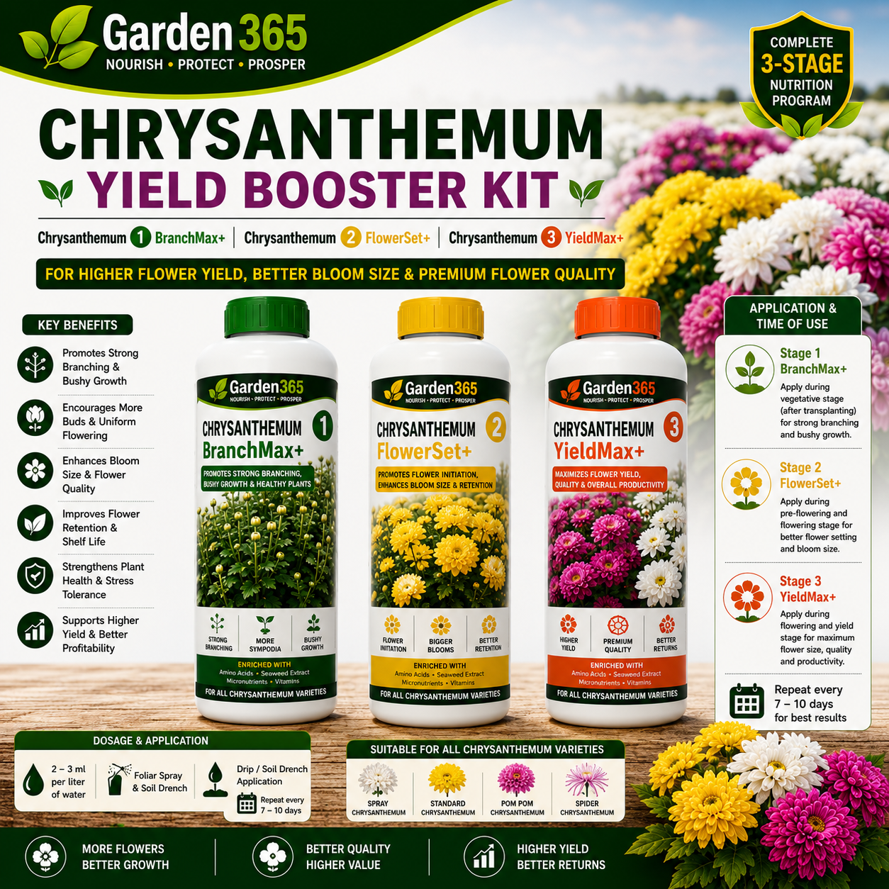 Chrysanthemum Yield Booster Kit – Chrysanthemum 1 BranchMax+ | Chrysanthemum 2 FlowerSet+ | Chrysanthemum 3 YieldMax+ for Higher Flower Yield, Better Bloom Size & Premium Flower Quality