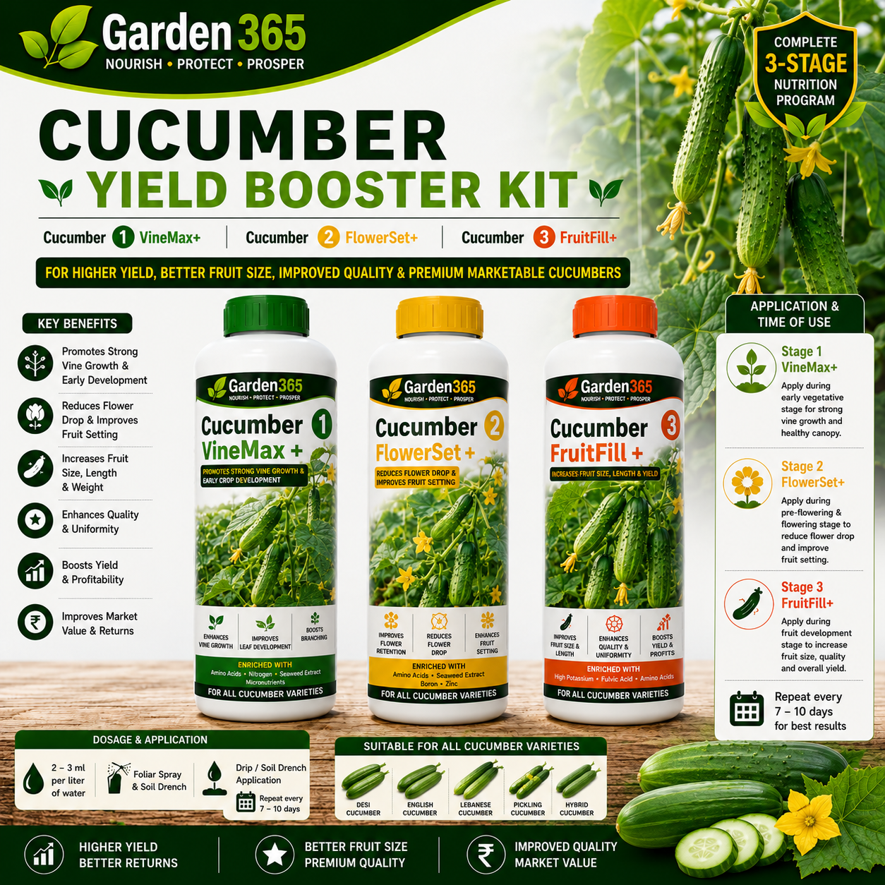 Cucumber Yield Booster Kit – Cucumber 1 VineMax+ | Cucumber 2 FlowerSet+ | Cucumber 3 FruitFill+ for Higher Yield, Better Fruit Size, Improved Quality & Premium Marketable Cucumbers