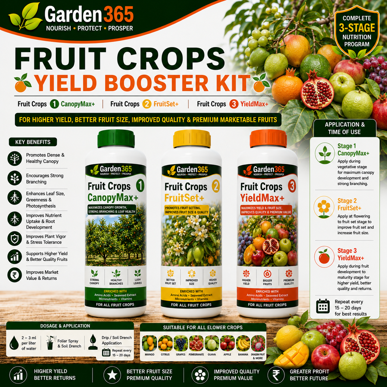 Fruit Crops Yield Booster Kit – Fruit Crops 1 CanopyMax+ | Fruit Crops 2 FruitSet+ | Fruit Crops 3 YieldMax+ for Higher Yield, Better Fruit Size, Improved Quality & Premium Marketable Fruits