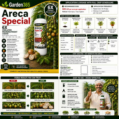 Areca Special – 6X Chelated Micronutrient Liquid with EDTA Chelated Zn + Fe + Mn + Cu + B + Mo for Healthy Growth, Better Bunch Development, Improved Nut Size, Higher Yield & Quality
