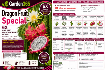 Dragon Fruit Special – 6X Chelated Micronutrient Liquid with EDTA Chelated Zn + Fe + Mn + Cu + B + Mo for Vigorous Cladode Growth, Better Flowering, Improved Fruit Set, Enhanced Fruit Size, Sweetness (TSS) & Higher Yield