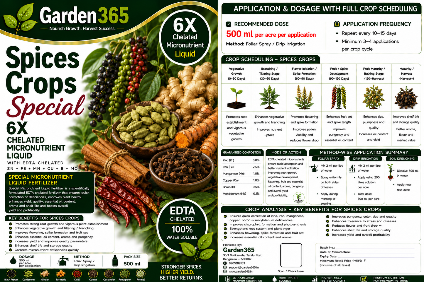 Spices Crops Special – 6X Chelated Micronutrient Liquid with EDTA Chelated Zn + Fe + Mn + Cu + B + Mo for Better Growth, Flowering, Spike Formation, Essential Oil Content, Yield & Premium Quality Spice Crops