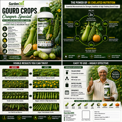 Gourd Crops Creeper Special – 6X Chelated Micronutrient Liquid with EDTA Chelated Zn + Fe + Mn + Cu + B + Mo for Vigorous Vine Growth, Better Flowering, Higher Fruit Set, Yield & Quality