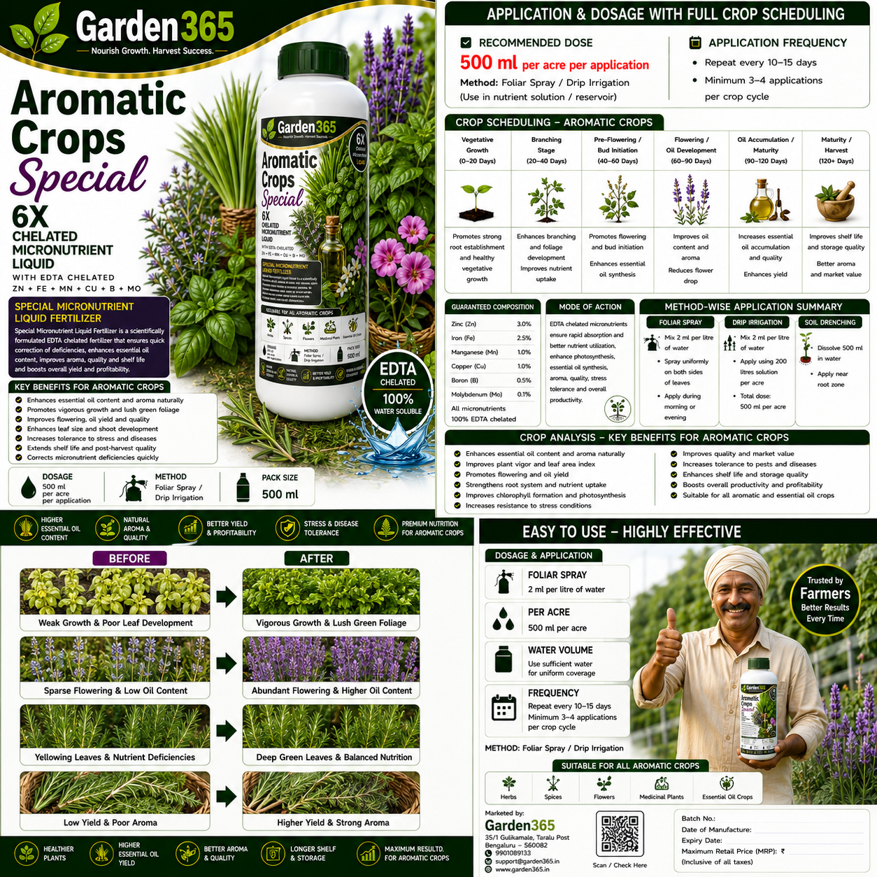 Aromatic Crops Special – 6X Chelated Micronutrient Liquid with EDTA Chelated Zn + Fe + Mn + Cu + B + Mo for Higher Essential Oil Content, Aroma, Quality & Yield