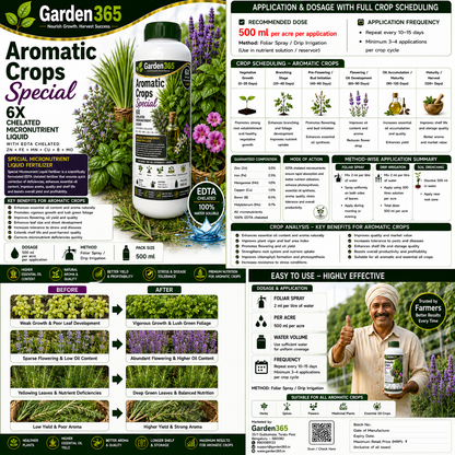 Aromatic Crops Special – 6X Chelated Micronutrient Liquid with EDTA Chelated Zn + Fe + Mn + Cu + B + Mo for Higher Essential Oil Content, Aroma, Quality & Yield