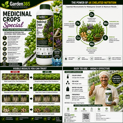 Medicinal Crops Special – 6X Chelated Micronutrient Liquid with EDTA Chelated Zn + Fe + Mn + Cu + B + Mo for Better Growth, Active Phytochemical Content, Biomass, Quality & Higher Yield