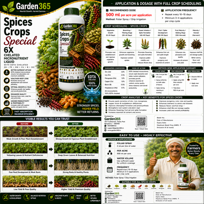 Spices Crops Special – 6X Chelated Micronutrient Liquid with EDTA Chelated Zn + Fe + Mn + Cu + B + Mo for Better Growth, Flowering, Spike Formation, Essential Oil Content, Yield & Premium Quality Spice Crops