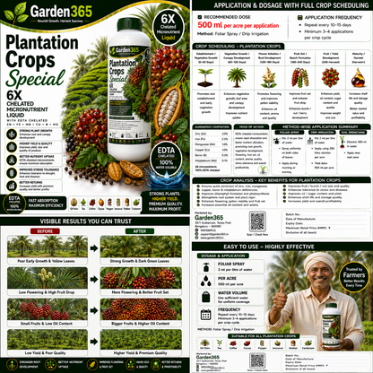 Plantation Crops Special – 6X Chelated Micronutrient Liquid with EDTA Chelated Zn + Fe + Mn + Cu + B + Mo for Better Growth, Flowering, Fruit Set, Yield & Premium Quality Plantation Crops