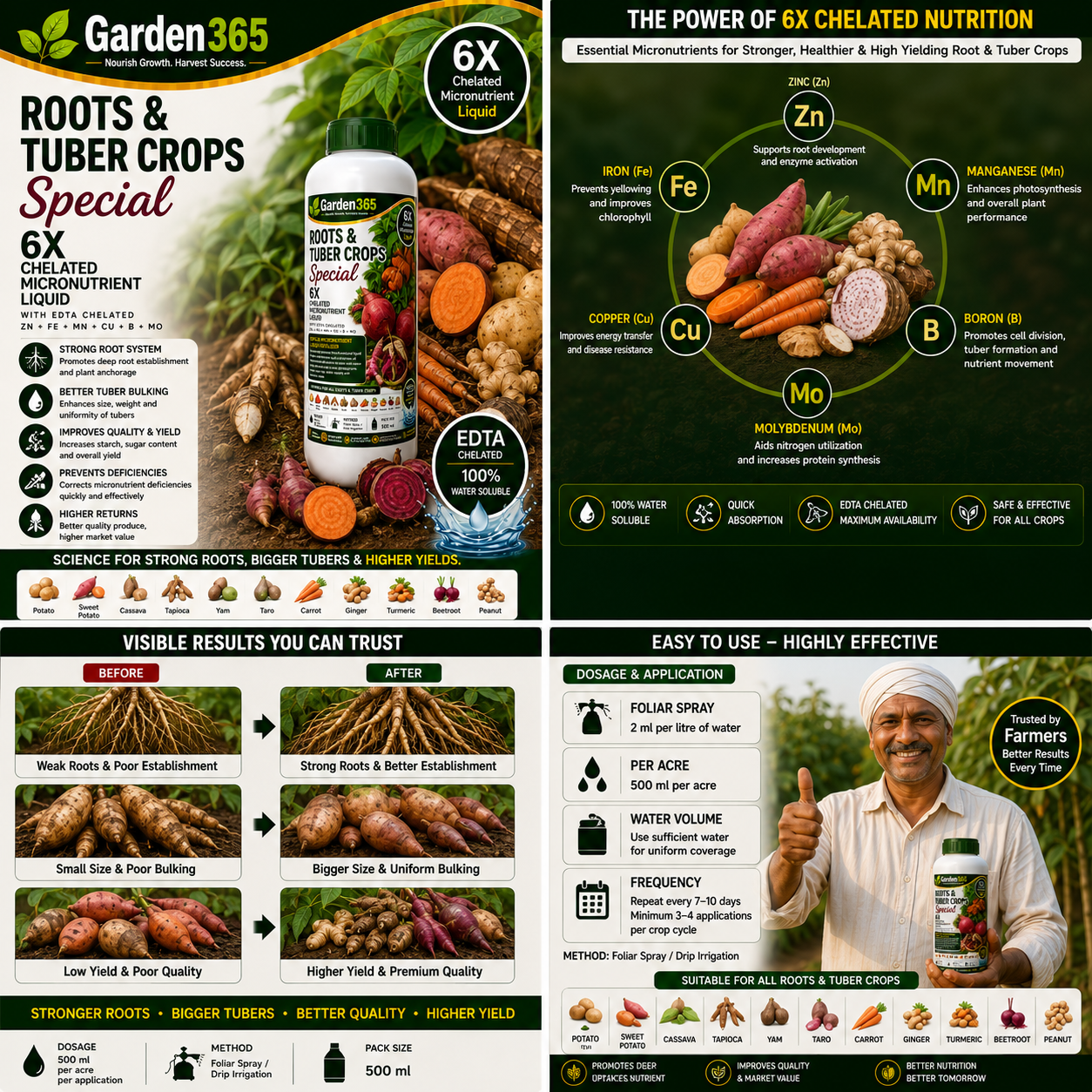 Roots & Tuber Crops Special – 6X Chelated Micronutrient Liquid with EDTA Chelated Zn + Fe + Mn + Cu + B + Mo for Strong Root Development, Bigger Tubers, Better Quality & Higher Yield