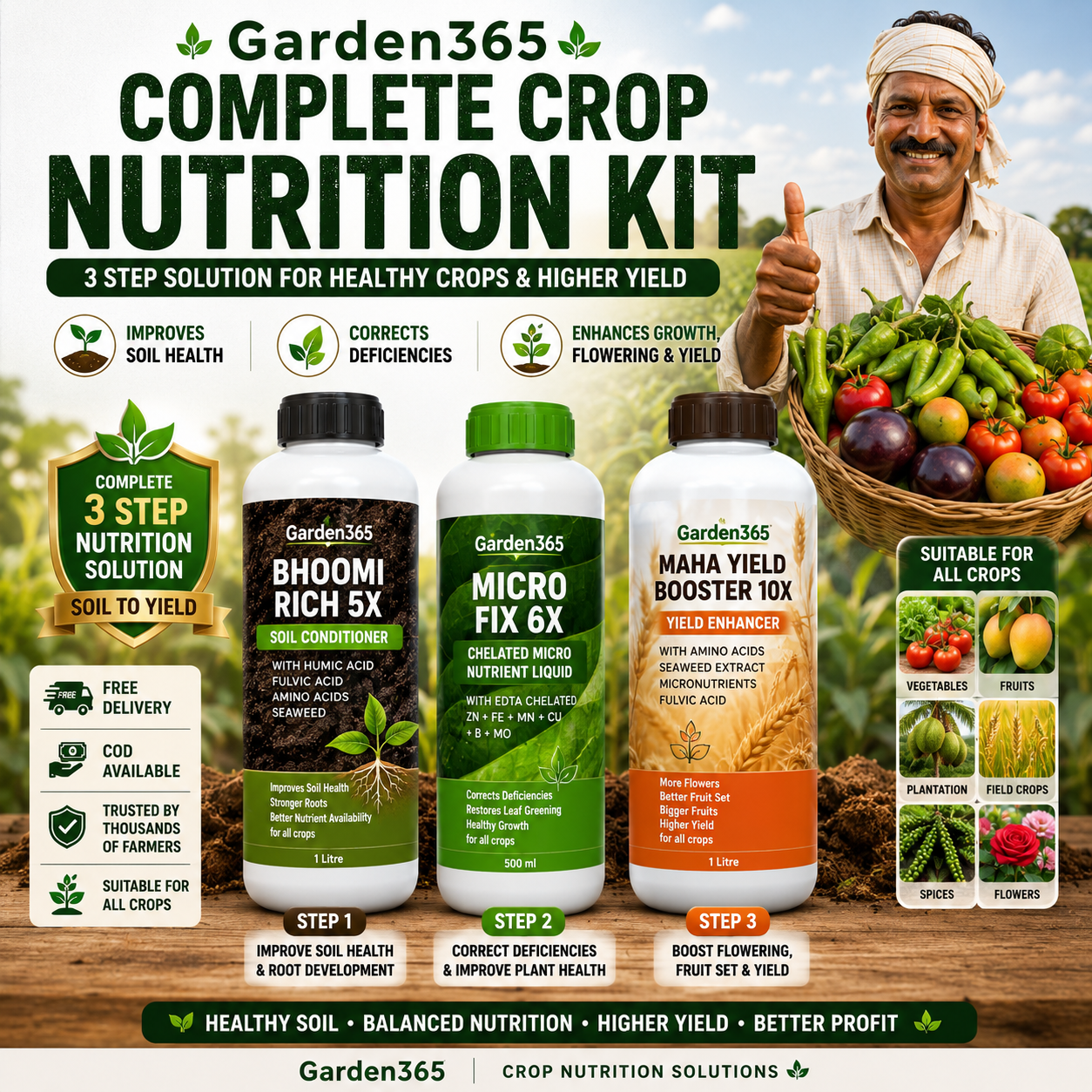 Complete Crop Nutrition Kit – 3 Step Soil Health, Micronutrient & Yield Booster Combo for All Crops  (Bhoomi Rich 5X + Micro Fix 6X + Maha Yield Booster 10X)